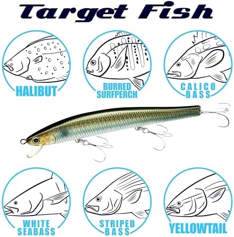 Lucky Craft FlashMinnow 125 YAWARA Saltwater Fishing Lure, Jerkbait for Halibut and Sea Bass, Long Casting Fishing Gear, Slow Sinking 5in 0.7oz, Tackle Box and Fish Accessories - Image 5