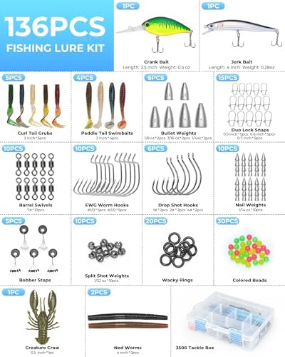 Calamus GearMaster Fishing Sling Tackle Bag & Tool Set - Image 4