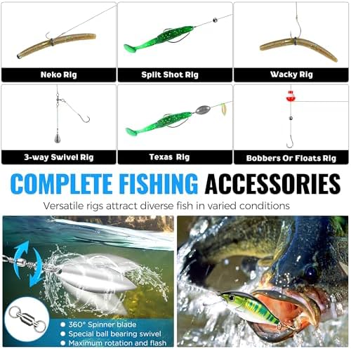 472PCS Fishing Accessories Kit, Waterproof Tackle Box with Tackle Included, Fishing Gifts for Men Included Hooks, Weights, Pliers,Fishing Gear and Equipment for Bass Trout - Image 4