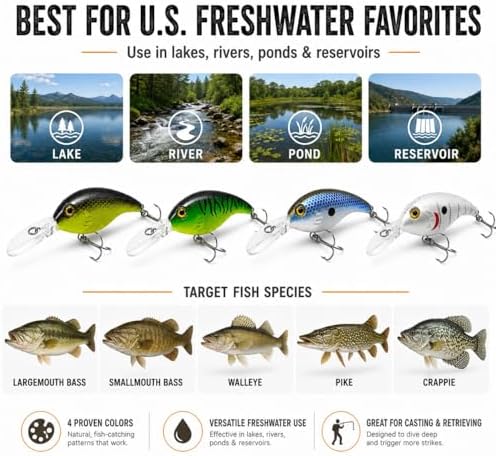 VOOGLASS 4PCS Fishing Lures Kit Hard Baits for Bass Pike Walleye - Image 5