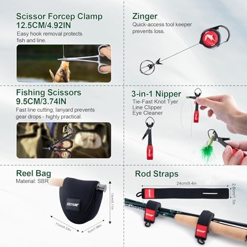 Goture Fly Fishing Kit & Gear Bag, 9FT Fly Rod and Reel Combo - Image 6