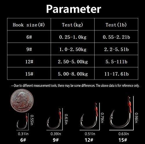 Dyxssm Trap Fishing Hooks Carp Fishing Baits Hook Lure with Fishing Spring Carp Feeder (Pack of 4) - Image 6