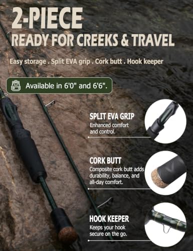 LITTMA Whisper Ultralight Spinning Rod for Trout, Fast Action 2-Piece - Image 7