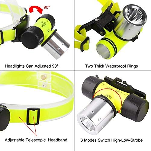 Waterproof Diving Swimming Hiking Camping Hunting Fishing Headlamp Underwater 1200 Lumen Safety Head Light Flashlight - Image 5
