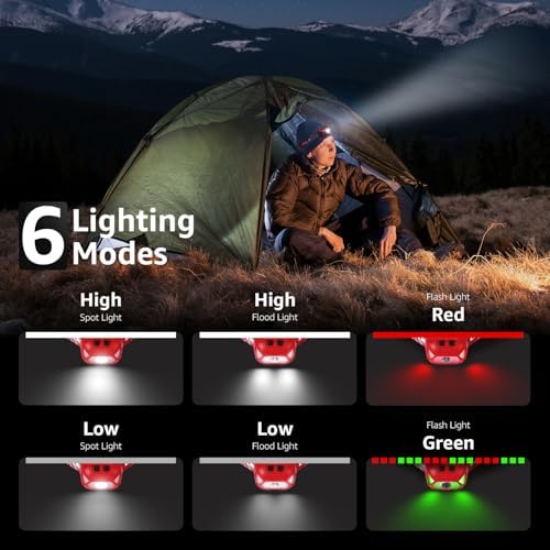 Lepro Rechargeable LED Headlamp Bright Waterproof Headlight 2 Pack - Red - Image 3