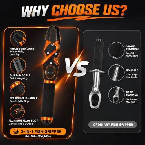 2-in-1 Fish Lip Gripper with Scale, 60LB Fish Scale, 360° Rotating Handle - Image 5
