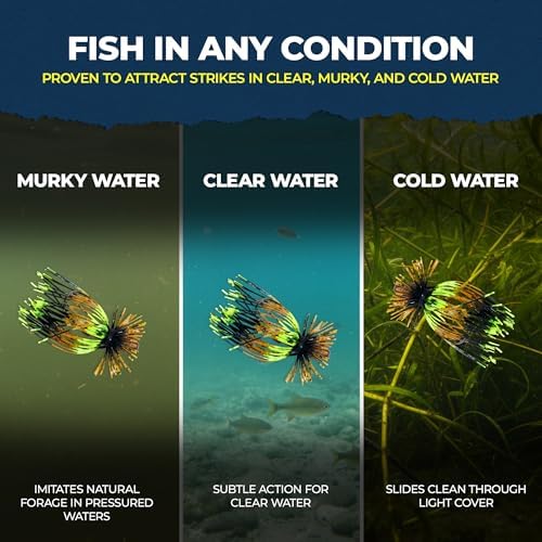 Spider Fishing Jig Lures, 1/4 and 1/8 Oz Finesse Style, 2-Pack - Image 5