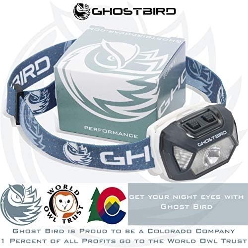 GHOSTBIRD Seiker X1 Head Lamp - LED Rechargeable Cree XPE - Waterproof IPX7, Freezeproof, Smashproof Perfect for Your Running, Camping, Backpacking, Hunting, and Cycling Adventures - Image 6