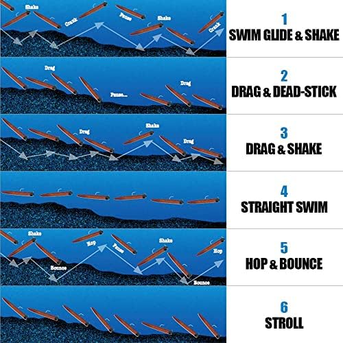 Ned-Rig-Kit-Finesse-Baits-Soft-Plastic-Worms-Fising-Lure for Bass Stick Swimbait Minnow Crawfish Lures Shroom Ned Jig Head Kit - Image 6