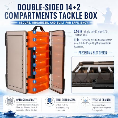2 Pack Double Sided Fishing Lure Boxes 14 Compartments Waterproof Fishing Tackle Box Organizer with Handle, Portable Clear Hard Bait Storage Case for Jerkbait, Minnows & Hooks(Orange, Gray) - Image 4