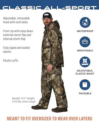 FROGG TOGGS Men's Classic All-Sport 3-Layer Waterproof Breathable Rain Suit - Image 2