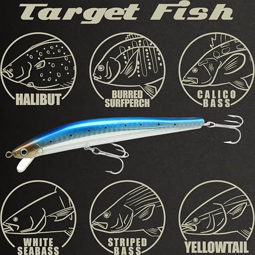 Lucky Craft FlashMinnow 125 YAWARA Saltwater Fishing Lure, Jerkbait for Halibut and Sea Bass, Long Casting Fishing Gear, Slow Sinking 5in 0.7oz, Tackle Box and Fish Accessories - Image 5