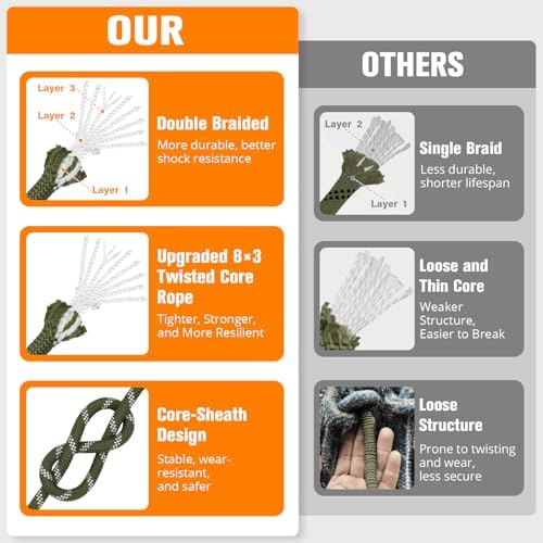 Double Braided Arborist Rigging Rope - 1/2 in X 150 ft 48 Strands Rappelling Outdoor Pulling Heavy Duty Polyester Bull Rope for Swing Tree Work Camping Rescue Hiking- Army Green - Image 2