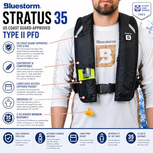 BLUESTORM Stratus 35 Inflatable Life Jacket PFD for Adults | US Coast Guard (USCG) Approved Automatic Self Inflating Life Vest Preserver with Manual Ripcord - Image 4