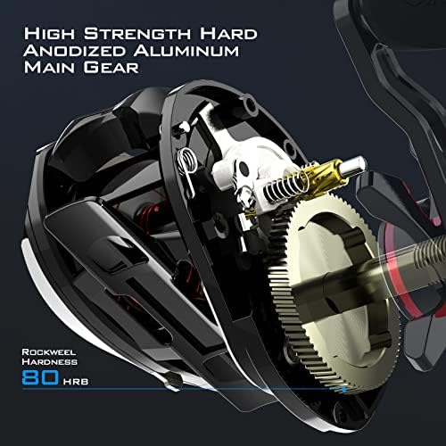 KastKing MegaJaws Elite Baitcasting Fishing Reels, Lightweight, Hight Speed - Image 5