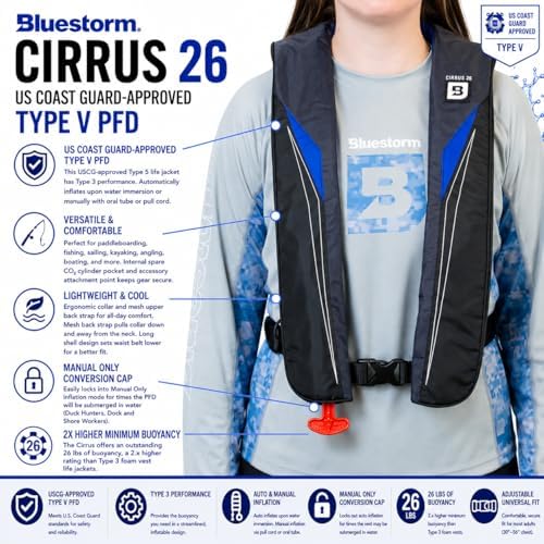 BLUESTORM Cirrus26 Inflatable PFD Life Jackets for Adults | US Coast Guard Approved Automatic Life Vest w/Manual Override Convertibility - Image 5