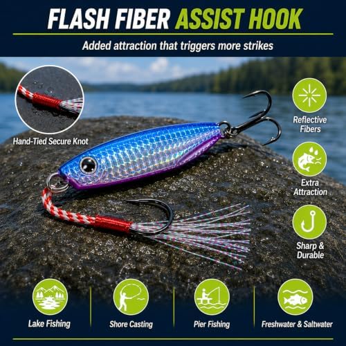 5PCS Metal Jig Fishing Lures with Box, 0.53oz for Bass & Trout - Image 5