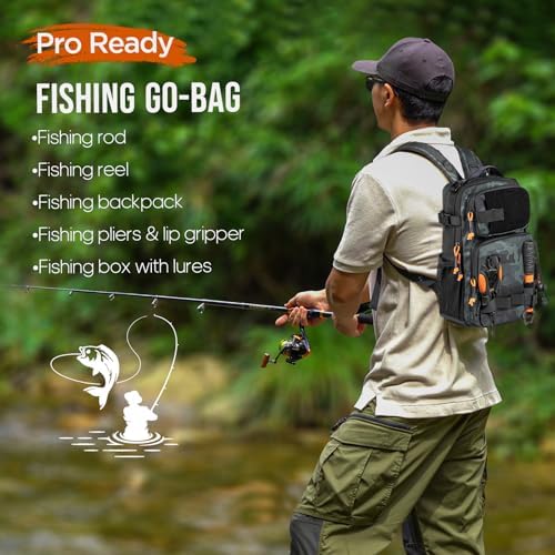 THKFISH Fishing Rod & Reel Combo with Backpack, Fishing Tools Tackle Box - Image 2