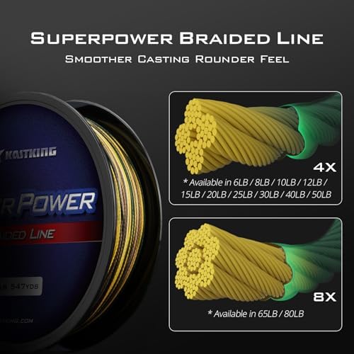 KastKing Superpower Braided Fishing Line, Abrasion Resistant Braid Line - Image 3