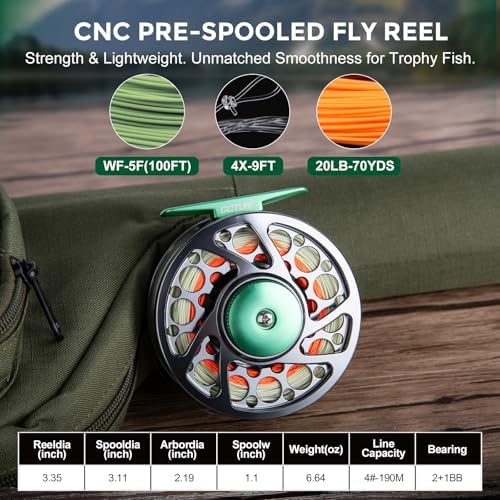Goture Fly Fishing Kit & Gear Bag, 9FT Fly Rod and Reel Combo - Image 3
