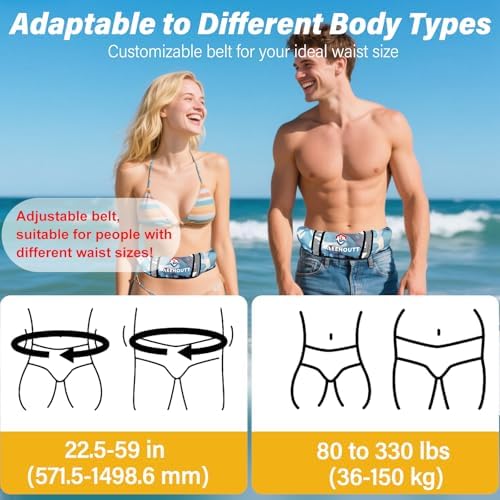 Manual Inflatable Belt Pack（with Reflective Sheet） Water Sports Waist Belt PFD for SUP Paddleboarding Kayaking Fishing Boating （fit 80-330 lbs） - Image 2
