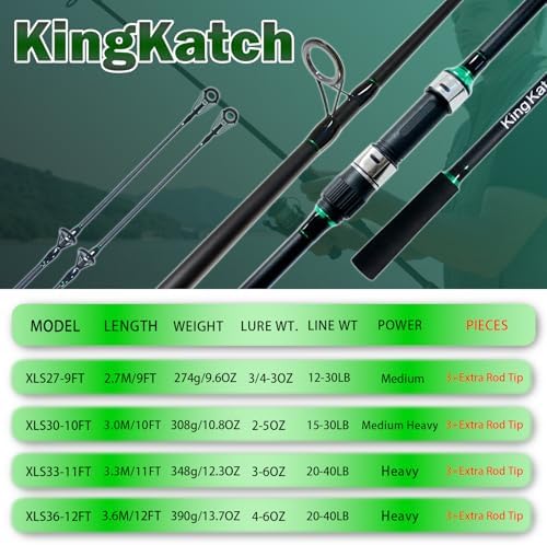 Surf Spinning Fishing Rod 9'-12', 3-Piece Carbon Fiber Saltwater Rod with 2 Identical Tips Lightweight High-Sensitivity Long-Cast Shore & Beach Casting Rod for Pier Surf Fishing - Image 5