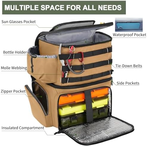 MATEIN Fishing Backpack, Tackle Storage Bag with Rod Holders & Cooler - Image 5
