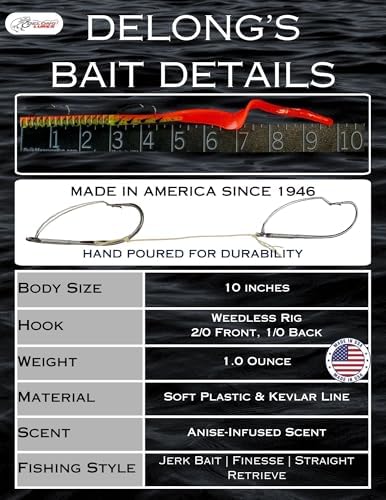 Delong Lures Fishing Lures Bass Set, 10" Pre-Rigged Weedless Swim Bait, Twister Tail Bass Fishing Lures, Extra Durable Soft Plastic Baits for Freshwater - 5 pcs Bass Baits and Lures Pack, Made in USA - Image 3