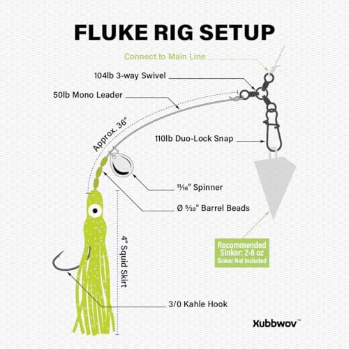 6-Pack Fluke Rigs, 3-Way Swivel Spinner Rig 3/0 for Summer Flounder - Image 3