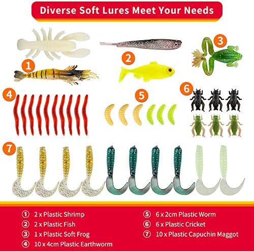 GOANDO Fishing Lures Kit for Freshwater Bait Tackle Kit for Bass Trout Salmon Fishing Accessories Tackle Box Including Spoon Lures Soft Plastic Worms Fishing Gifts - Image 3