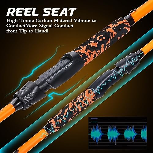 Sougayilang IM7 Graphite Fishing Rod – 2-Piece Casting & Spinning, Medium/Medium Heavy Power, Stainless Steel Guides with Zirconium Rings, EVA Handle & Hook Keeper for Bass, Trout, Walleye, Catfish - Image 3