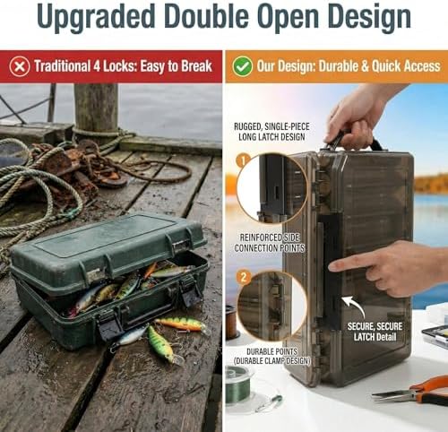 Fishing Tackle Boxes Lure Organizer: 2 Packs Hard Bait Storage Box - Double Sided Fishing Lure Case with 14 Compartments Container (Grey, L) - Image 5