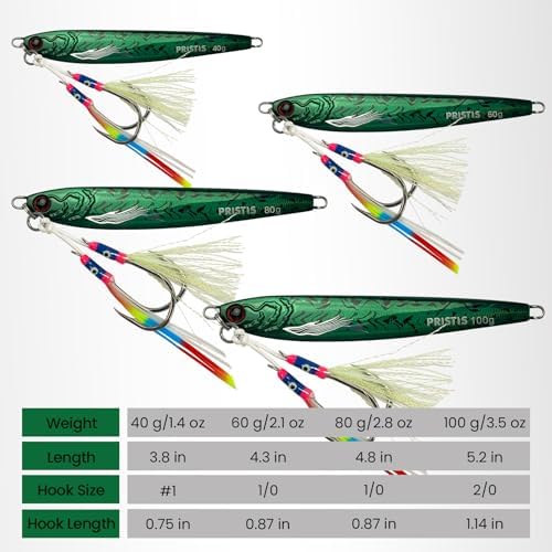 Pristis Angel Wings Vertical Jig, Saltwater Fishing Lure with Sharp Hook - Image 4
