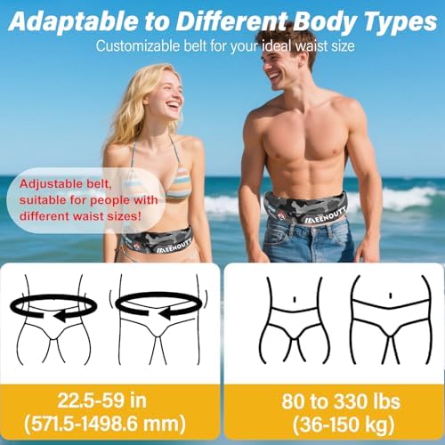 Adult Automatic Inflatable Belt Pack Waist PFD for SUP Fishing Kayaking - Image 2