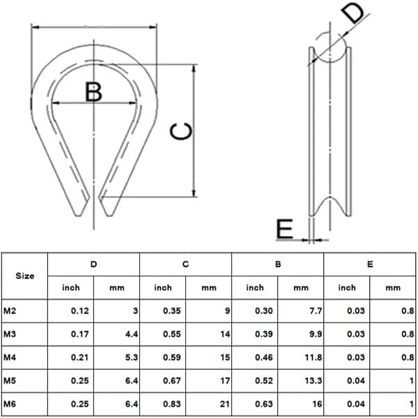 YAMASO 20pcs 1/4'' M6 Stainless Steel Thimble for Diameter Wire Rope Cable Thimbles Rigging - Image 5