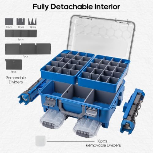 THKFISH Waterproof Double Side Tackle Box, Portable Storage Box with 2 Pack 3500 Stowaway Boxes & Rod Holders, Fishing Lure Organizer YellowPink/Green/Blue/Grey (L-Blue) - Image 5