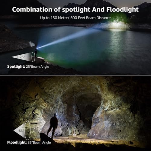 Lepro Rechargeable LED Headlamp Bright Waterproof Headlight 6 Modes - Blue - Image 2