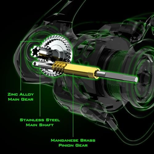 KastKing Zephyr Spinning Fishing Reels with 5.2:1 Gear Ratio - Image 5