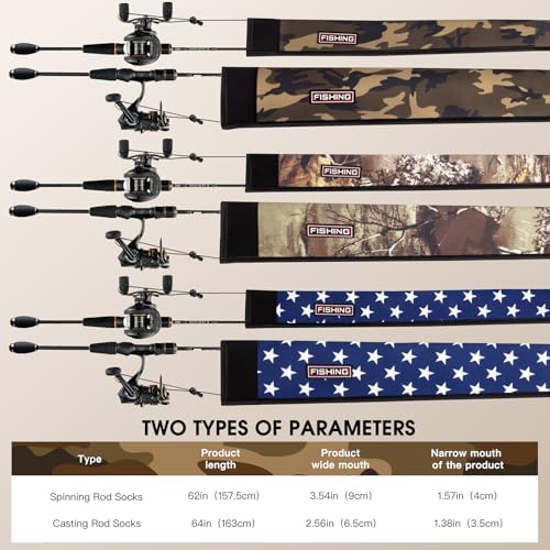 Fishing Rod Sleeve Protector, Waterproof Camouflage Pattern, Fits Casting 62in and Spinning 64in Rods, Hook Resistant with Adjustable Reel Strap, 1 Count - Image 2