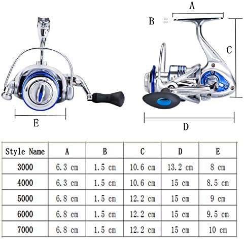 Diwa Spinning Fishing Reels for Saltwater Freshwater 3000 4000 5000 6000 7000 Spools Ultra Smooth Ultralight Powerful Trout Bass Carp Gear Stainless Ball Bearings Metal Body Ice Fishing Reels - Image 2