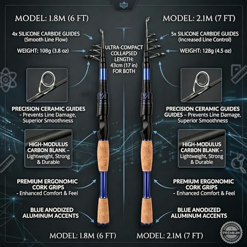 Portable Fishing Rods,Telescopic Spinning Rod with 24T Carbon Blanks & Solid Carbon Tip, Cork Handle Collapsible Rods, Easy to Travel - Image 6