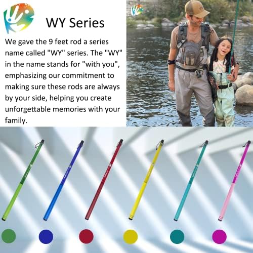Aventik 9ft/10ft Zeno S2 Fiberglass 6:4 Tenkara Rod Kit for Anglers - Image 6