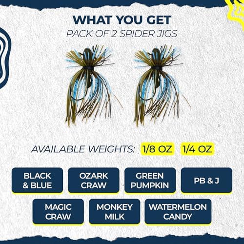 Spider Fishing Jig Lures, 1/4 and 1/8 Oz Finesse Style, 2-Pack - Image 7