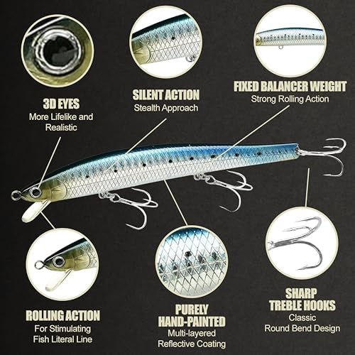 Lucky Craft FlashMinnow 125 YAWARA Saltwater Fishing Lure, Jerkbait for Halibut and Sea Bass, Long Casting Fishing Gear, Slow Sinking 5in 0.7oz, Tackle Box and Fish Accessories - Image 4