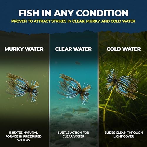 Spider Fishing Jig Lures, 1/4 and 1/8 Oz Finesse Style, 2-Pack - Image 5