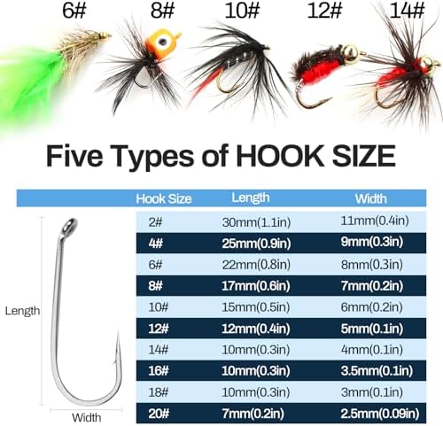 Fly Fishing Flies 125pcs Lures Bait Trout Bass Dry Nymphs Wooly Bugger Tenkara Assortment Kit for Trout Fish Gifts Men - Image 6