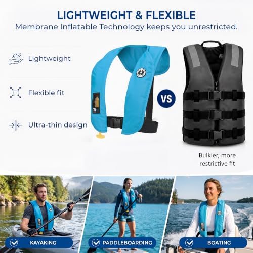 Mustang Survival MIT 70 Manual Inflatable PFD - Image 2