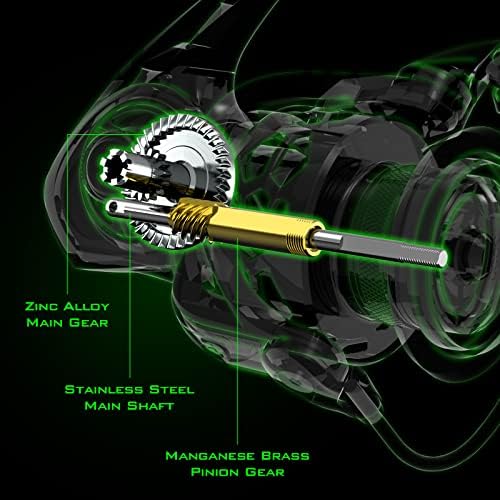 KastKing Zephyr Spinning Fishing Reels with 5.2:1 Gear Ratio - Image 6