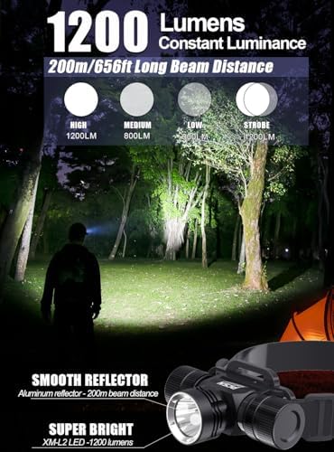 Diving Headlamp Scuba Dive Light - PFSN 3IN1 Dive Headlight 1200 Lumens, IP68 Waterproof 80m Underwater Headlamp for Diving, Diving Flashlight Best for Diver (Included 2X Rechargeable Batteries) - Image 2