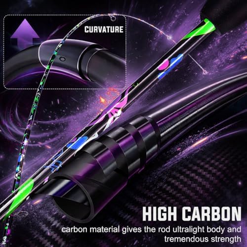 Sougayilang Fishing Rod Reel Combo, 2 Pieces Light Weight Spinning Rod with Bright Powerful Smooth Fishing Reel,Good Starter Combo for Bass Freshwater - Image 6